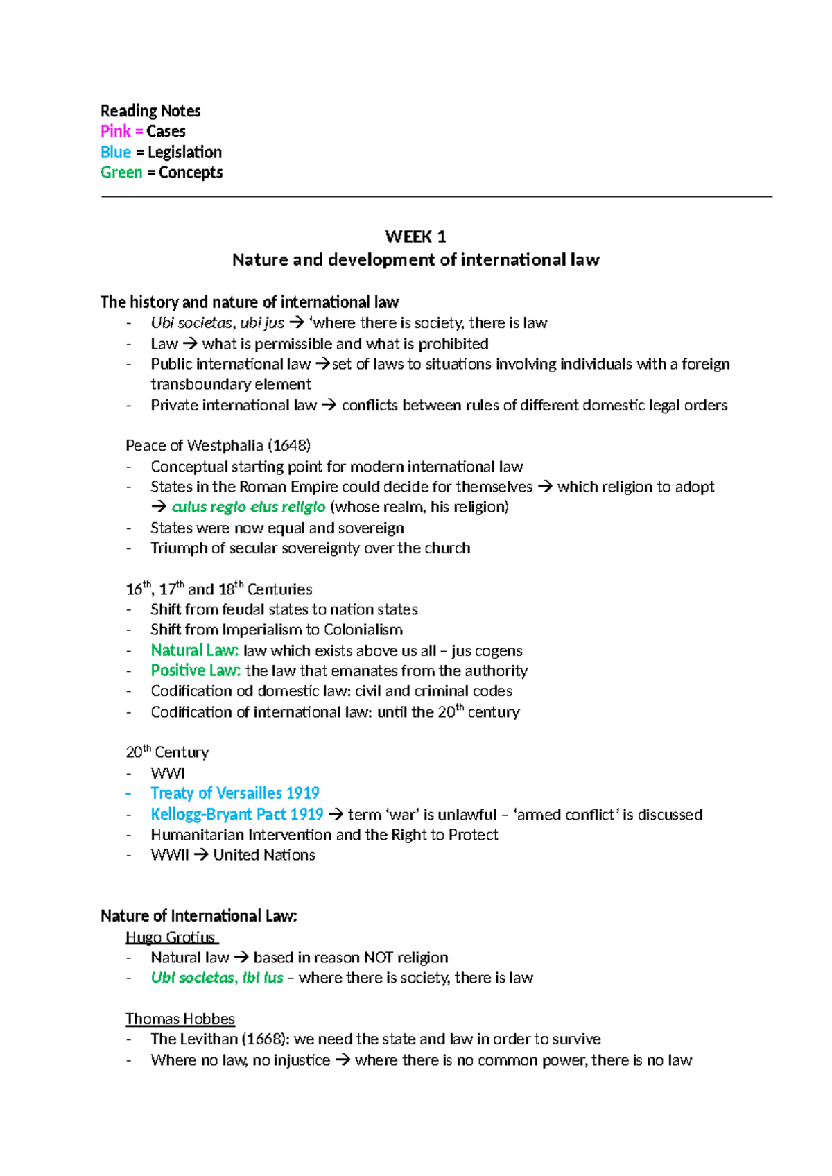 International Law Reading Notes: PIL Week 1 & 2 Overview - Studeersnel