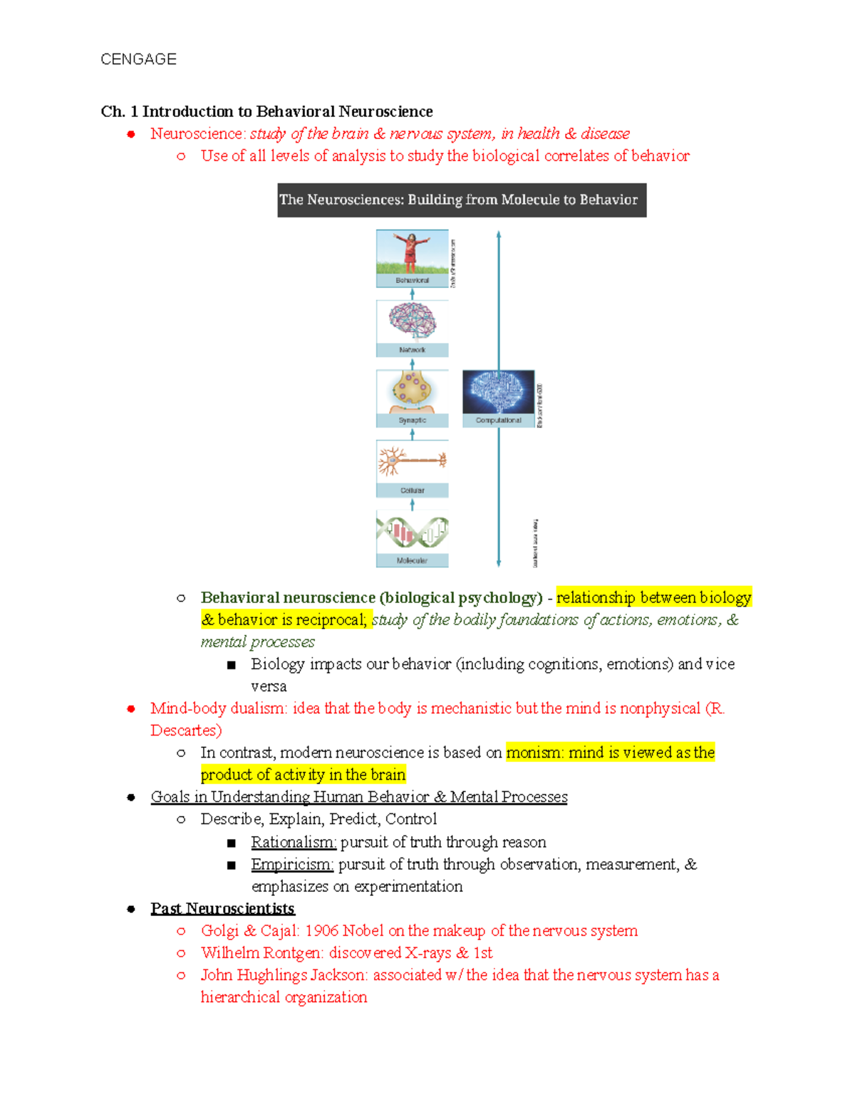 Behavioral Neuroscience Overview: Summary of Chapters 1 & 2 Notes - Studocu