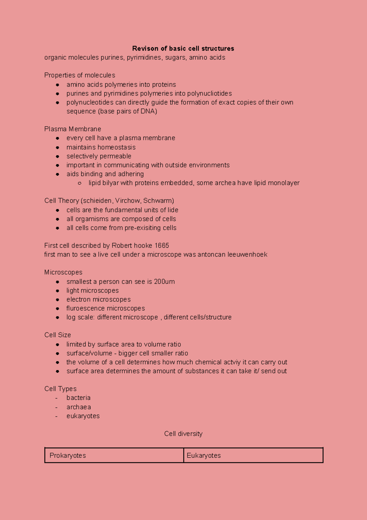 SM1501 - Lecture Notes on Cell Structures and Basic Functions (Jan 2024 ...