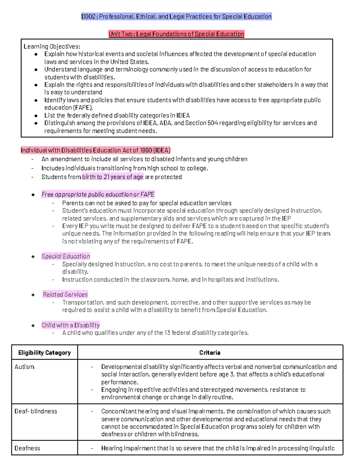 D002: Legal Foundations of Special Education - Key Notes and Insights ...