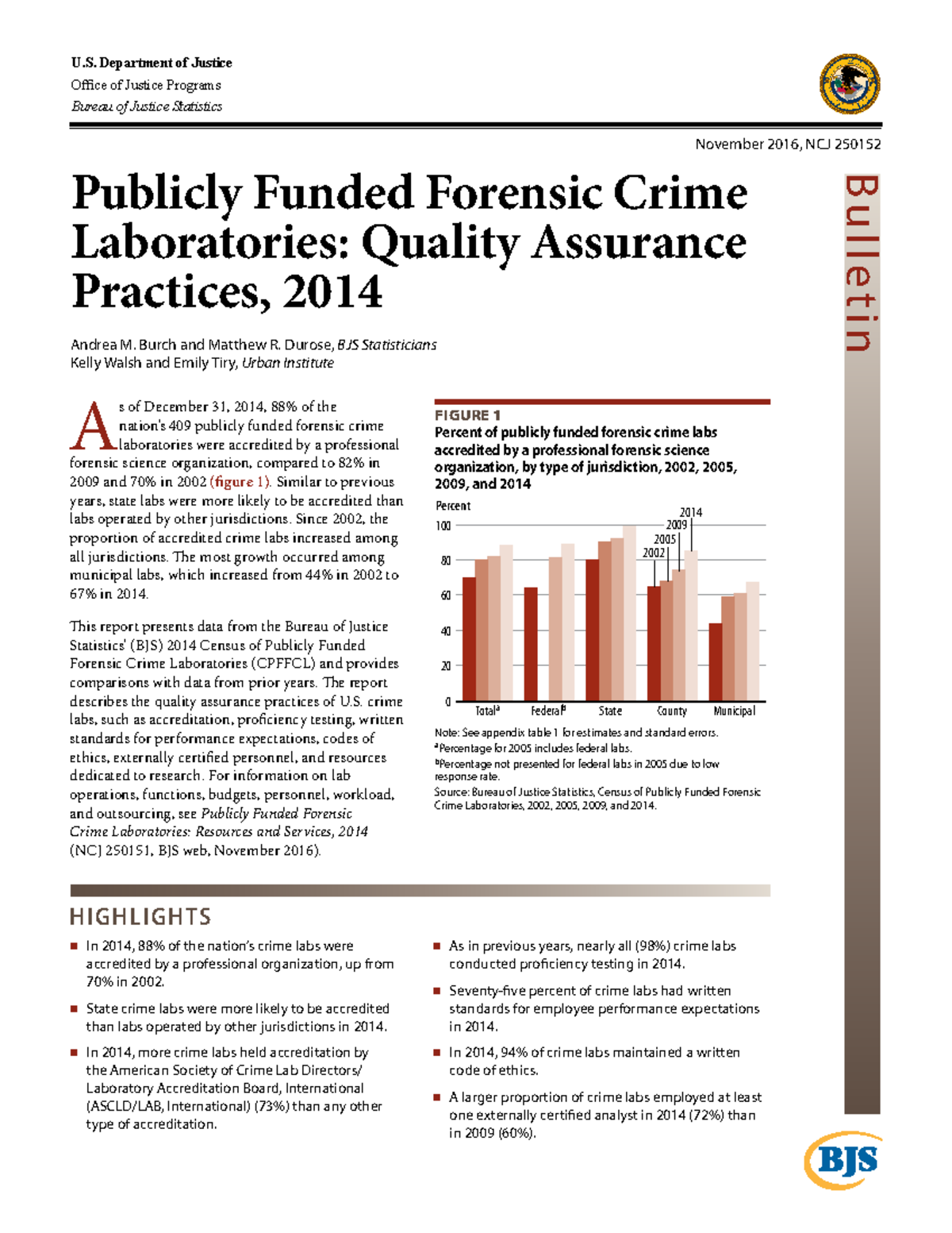 Publicly Funded Forensic Crime Labs: Quality Assurance Practices 2014 ...