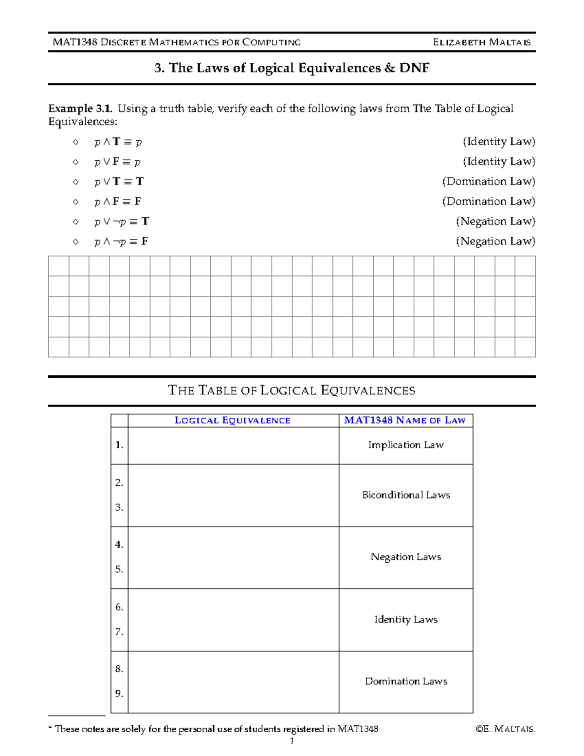 MAT1348 Discrete Mathematics: Logical Equivalences & DNF Notes - Studocu