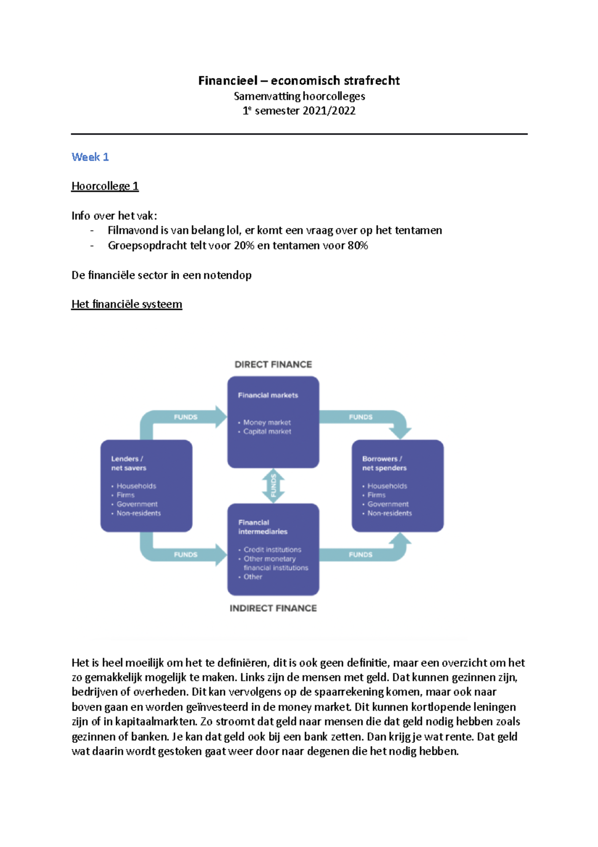 Fin.-eco. strafrecht Hoorcolleges Samenvatting Week 1 & 2 2021 - Studeersnel