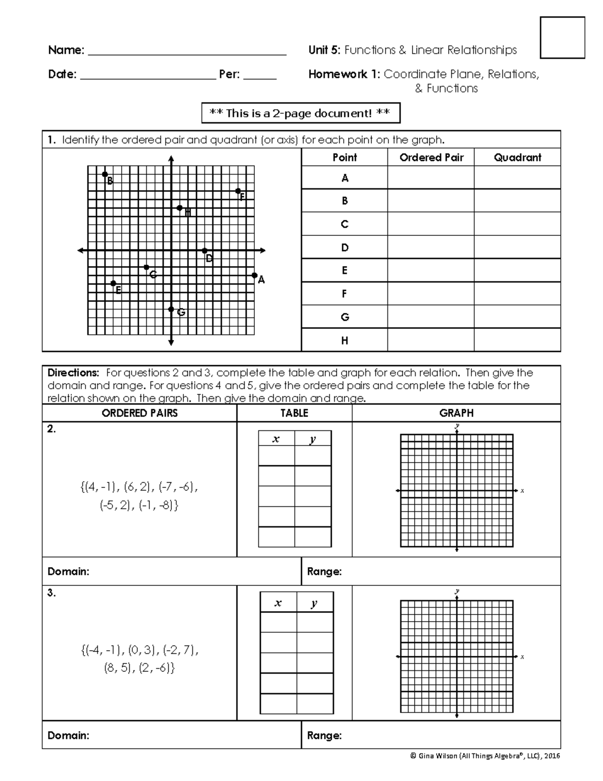 Functions review activity - Name ...