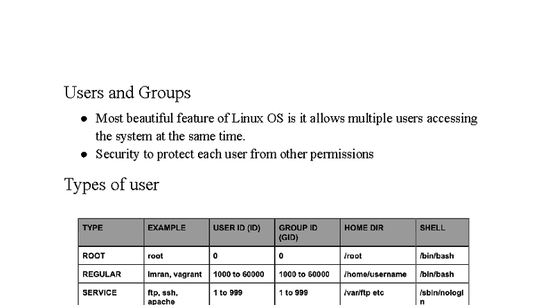 Dev Ops Day 8: User Management, File Permissions & Archiving - Studocu
