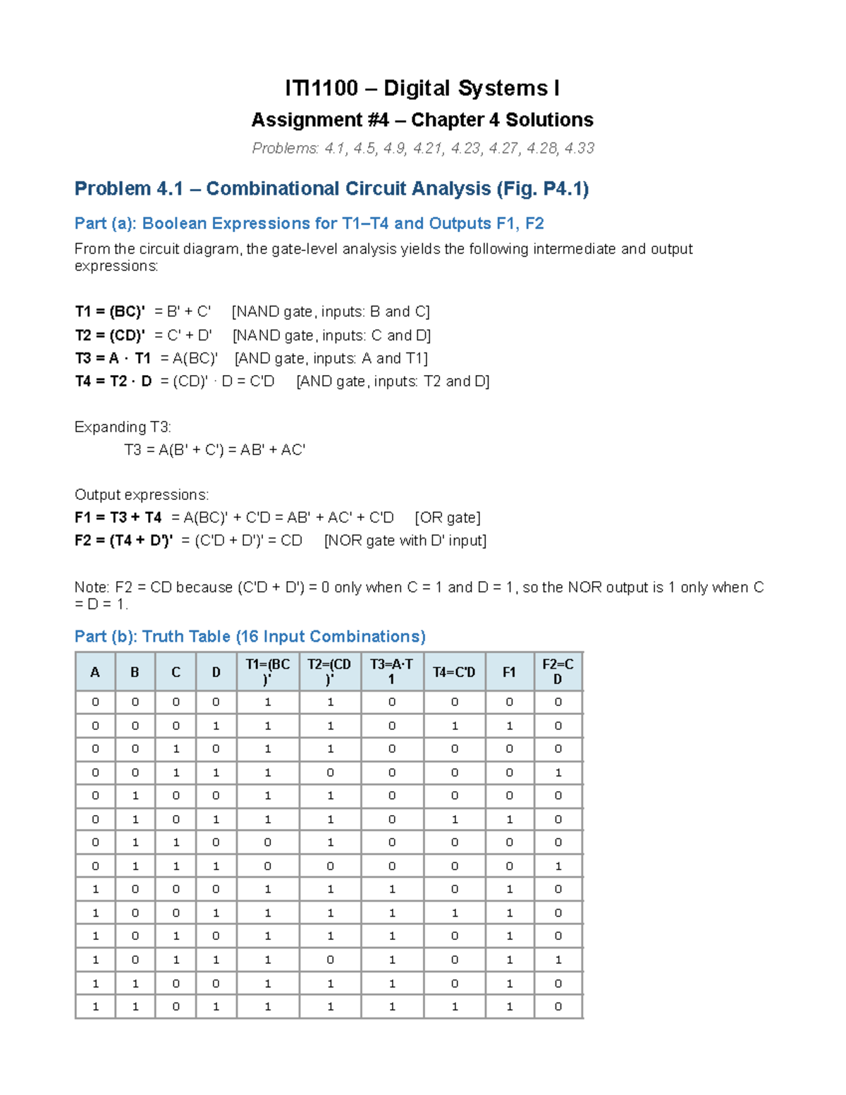 ITI1100 Digital Systems I Assignment 4 Solutions: Problems 4.1-4.28 ...