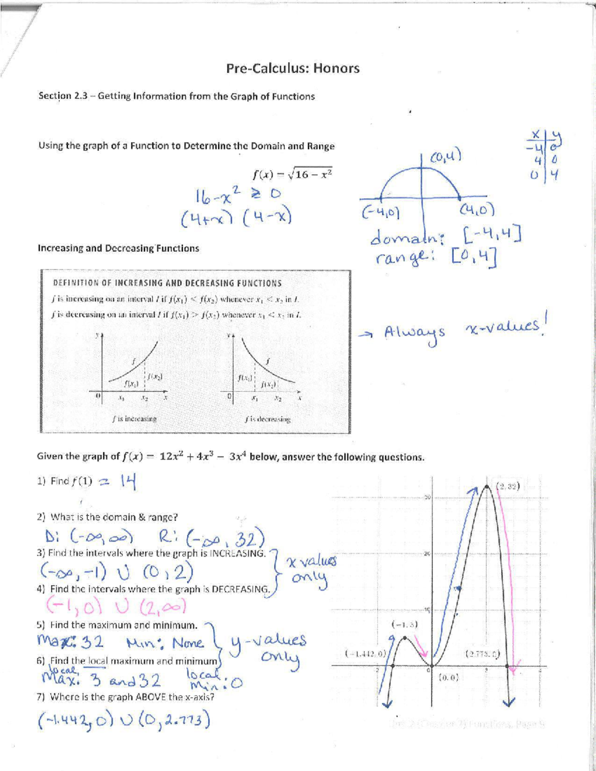 Notes 2.3 Information from Graphs 2024 - ####### Pre-Calculus: Honors ...