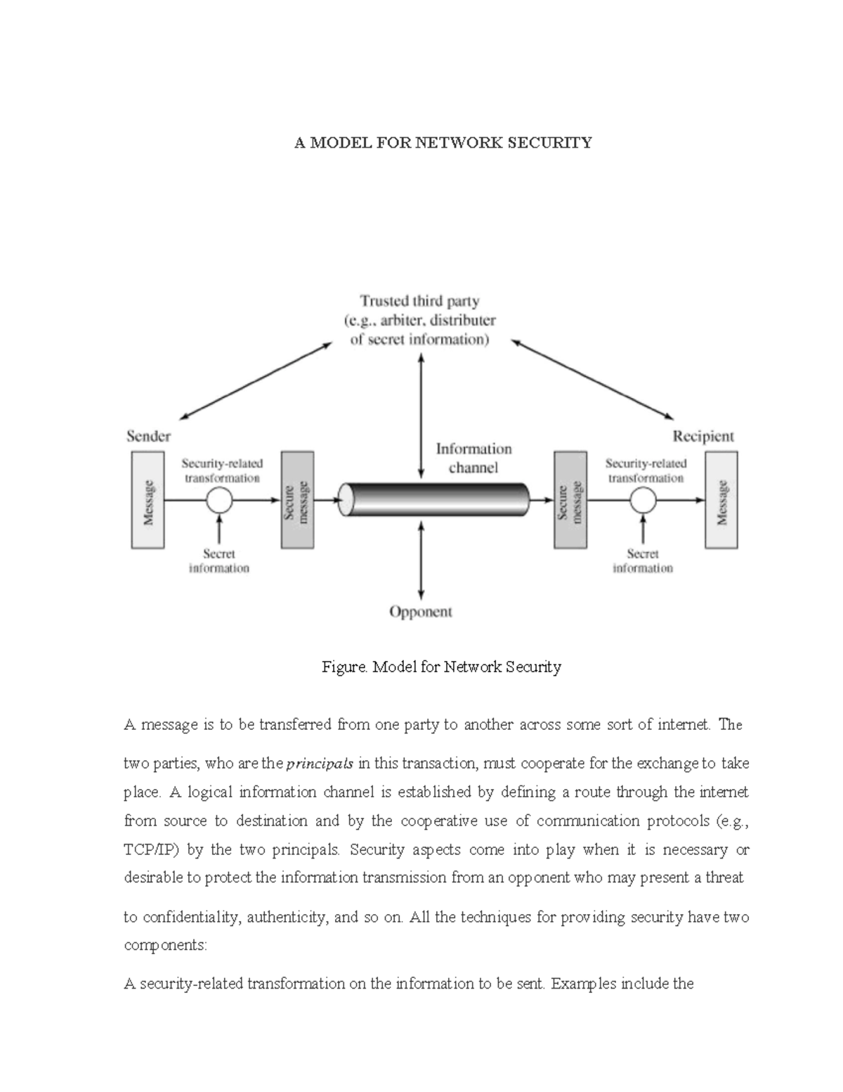 Network Security Model: Key Components and Design Tasks - Studocu