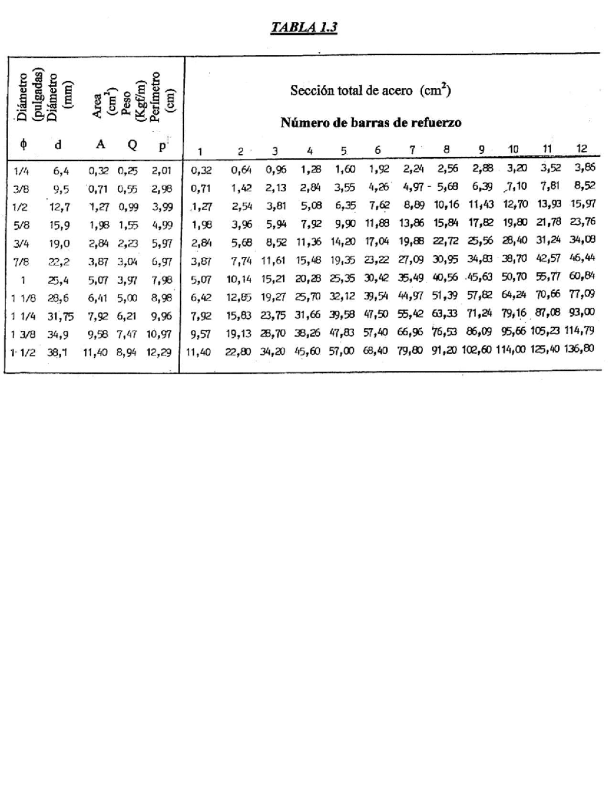 Untitled, image size:1200x1553