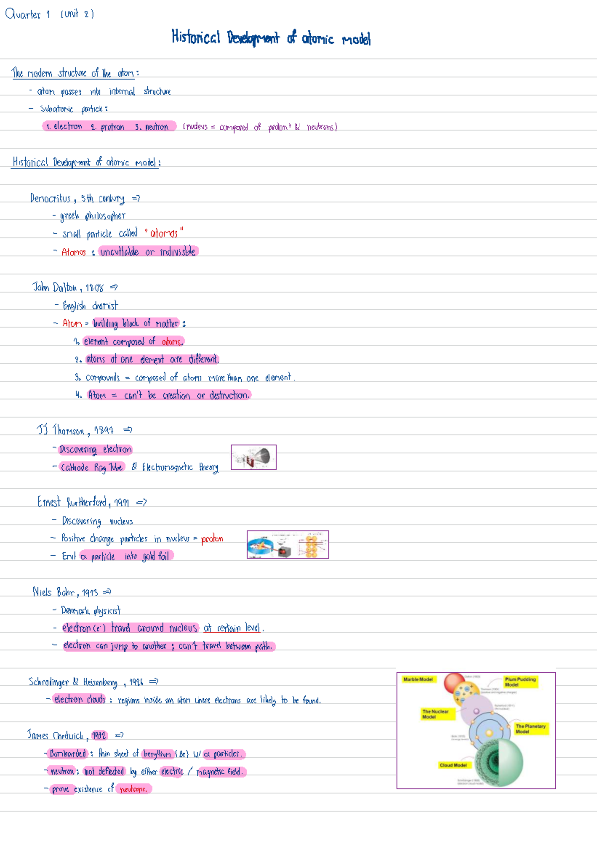 Quarter 1 Chemistry Summary: Historical Development of Atomic Model ...
