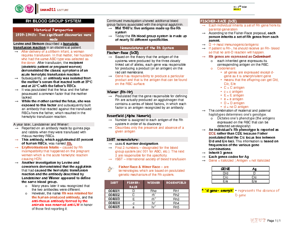 IMHM 311 LEC - Midterm Review: Rh Blood Group System and Antigen ...
