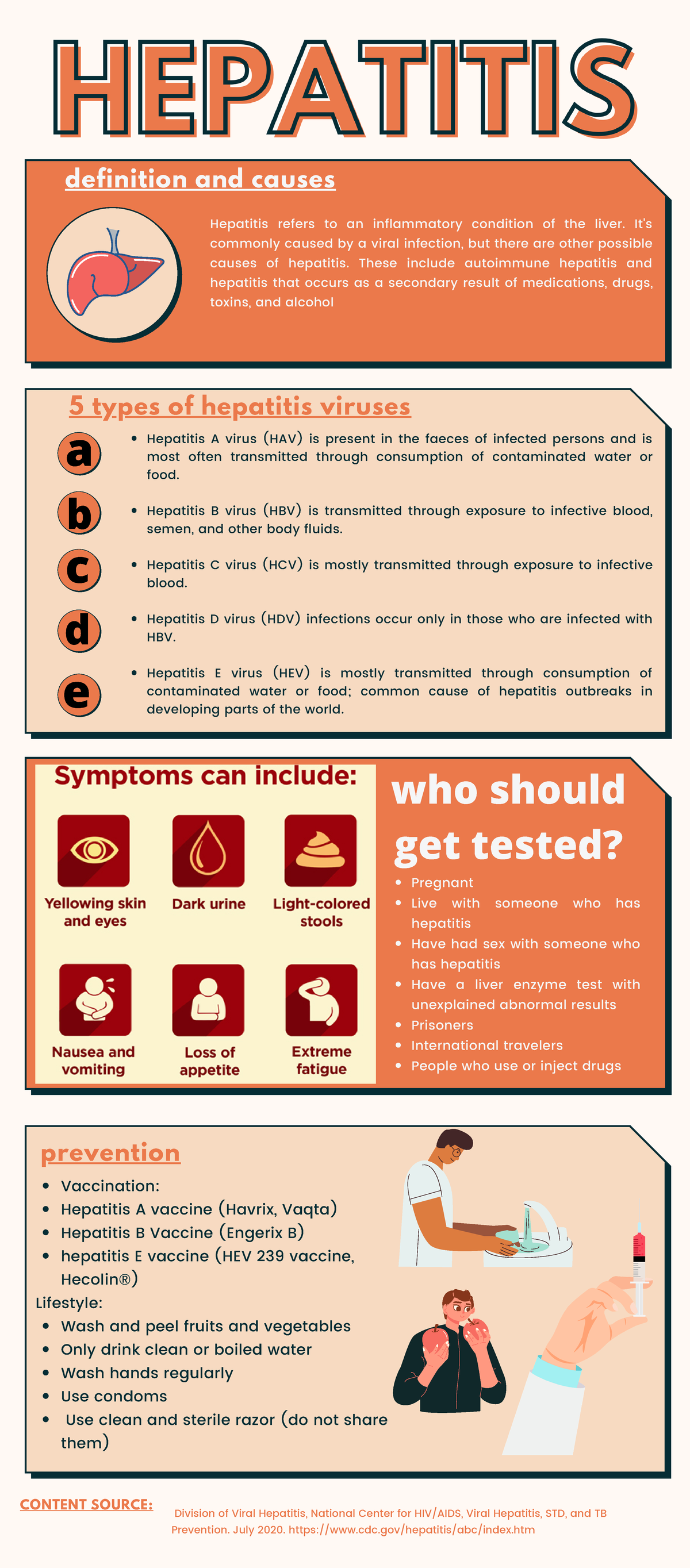 Hepatitis Overview: Types, Vaccines, and Preventive Measures - Studocu