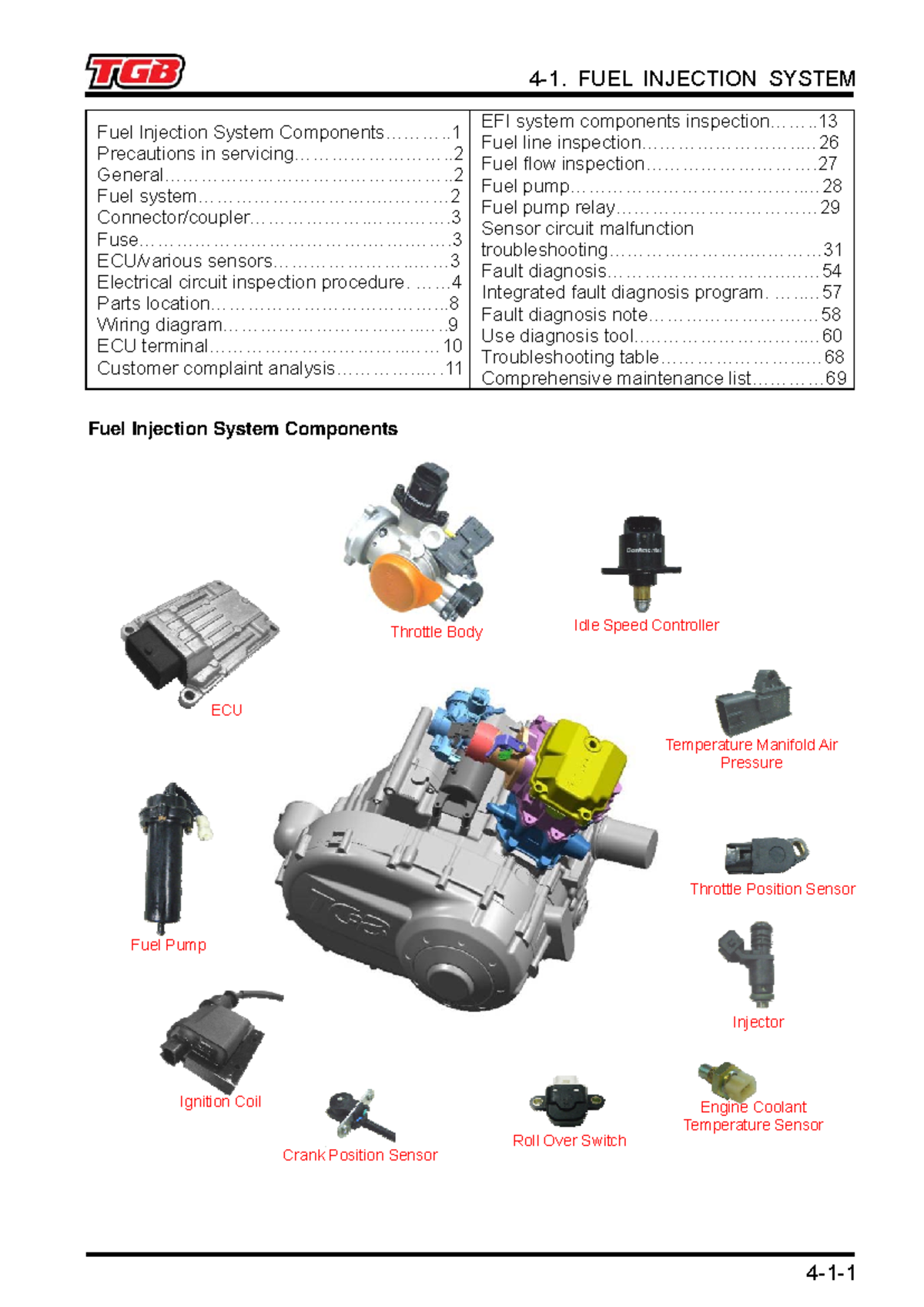 EFI Fuel System Inspection and Troubleshooting Guide - Studocu