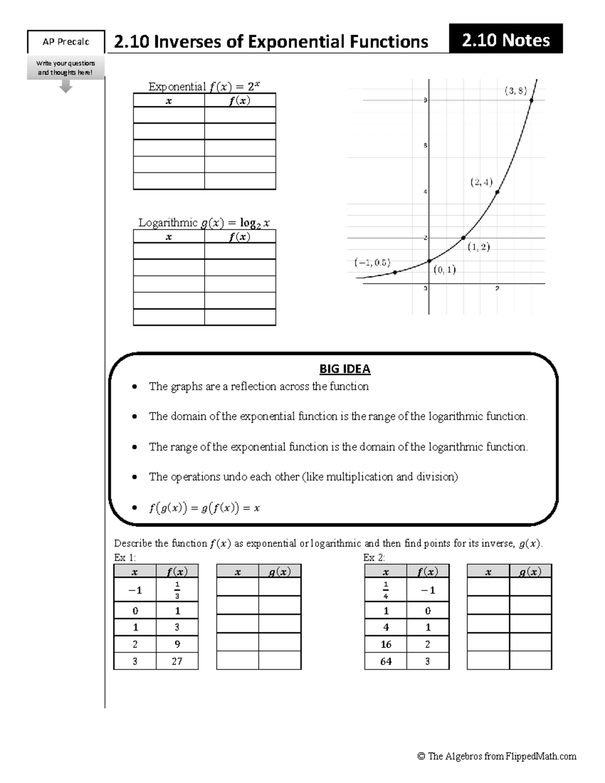AP Precalc 2.10 Inverses of Exponential Functions Notes - Studocu