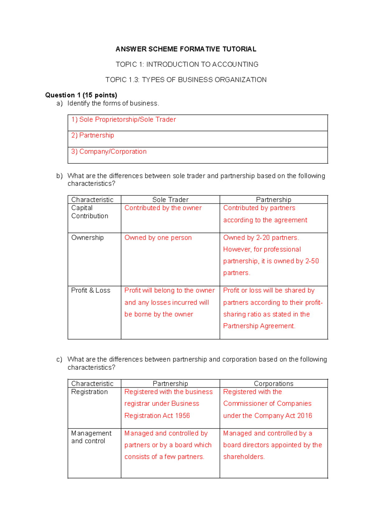 Answer Scheme Tutorial Topic 1 - ANSWER SCHEME FORMATIVE TUTORIAL TOPIC ...