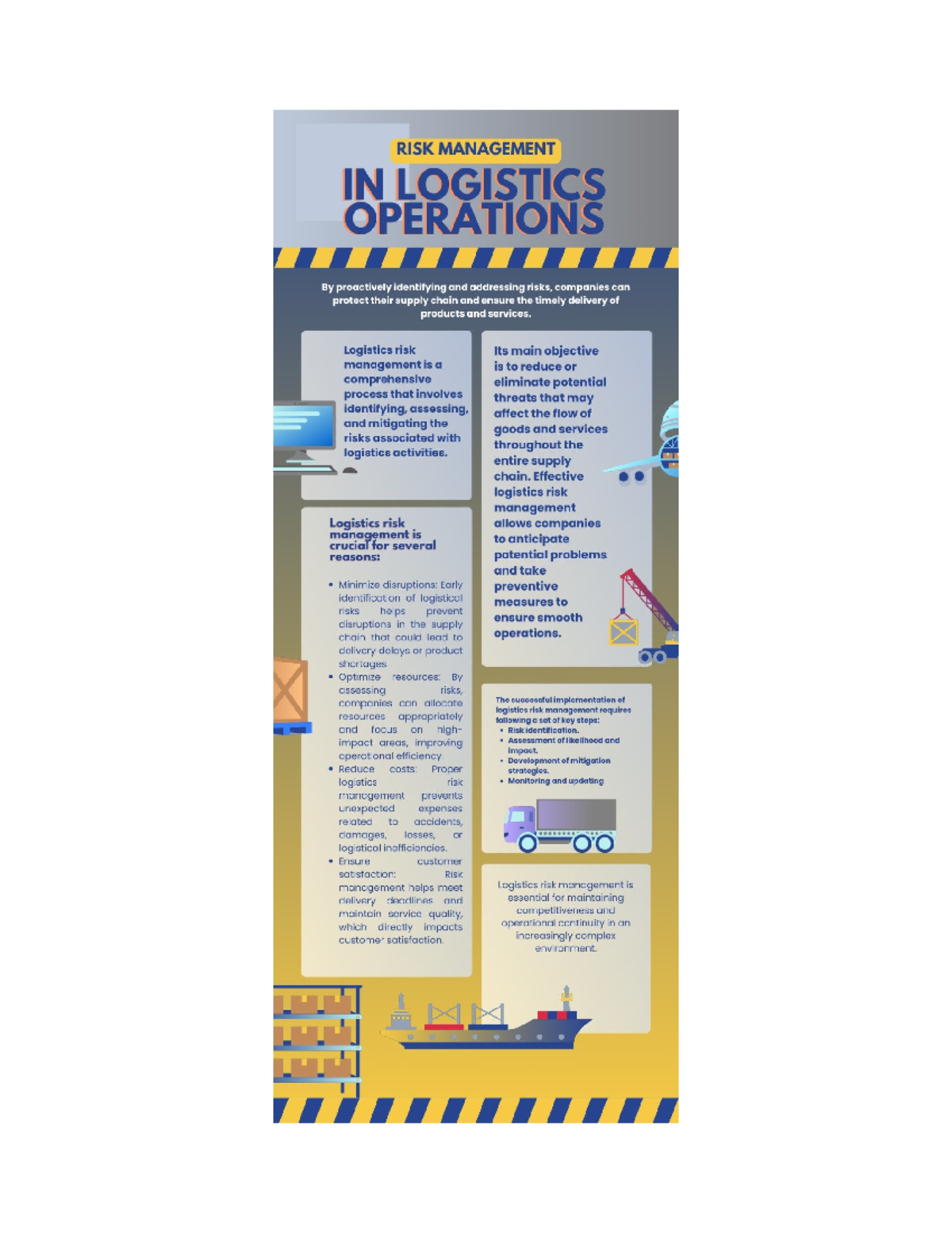 RISK MANAGEMENT IN LOGISTICS OPERATIONS: Strategies & Benefits - Studocu