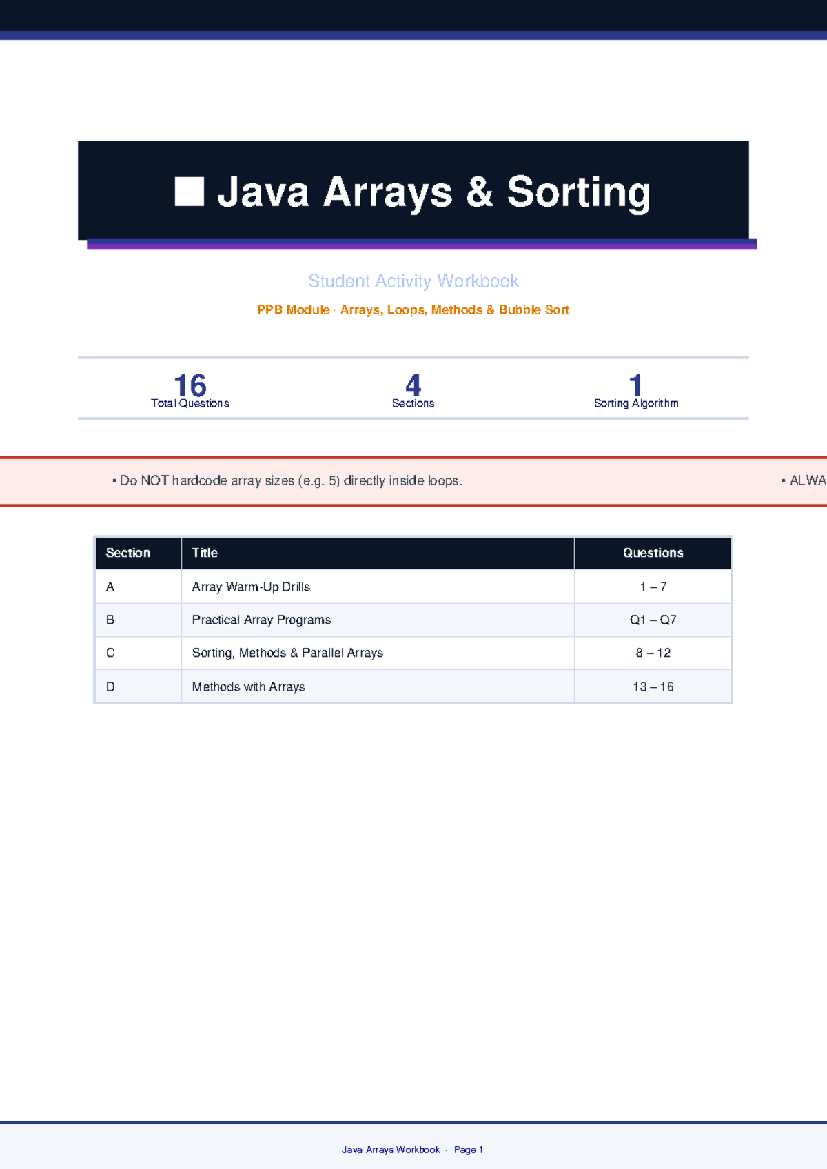Java Arrays Sorting Activity Workbook PPB Module: Bubble Sort & More ...