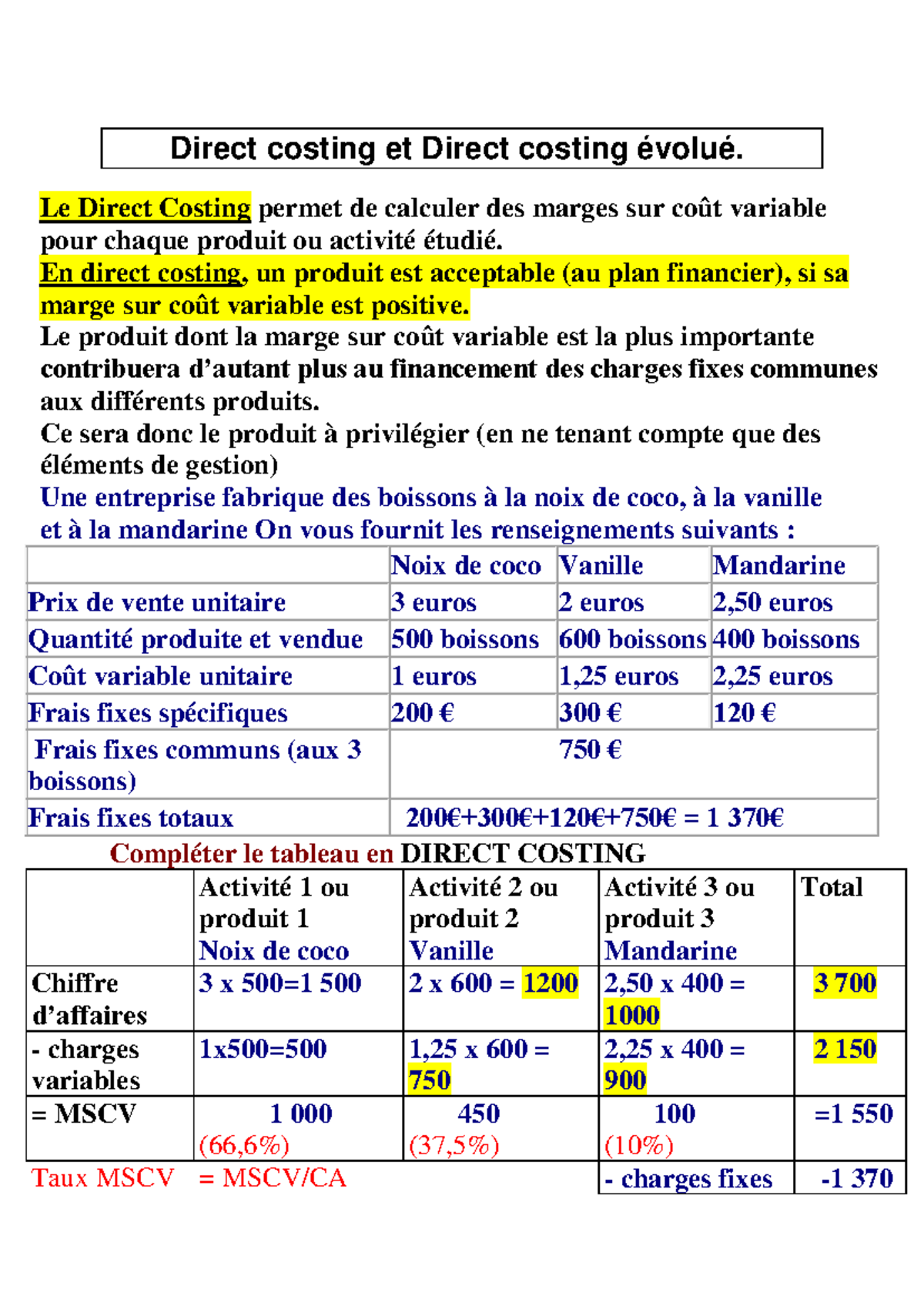 Séance C2: Direct Costing et Direct Costing Évolué Explications - Studocu