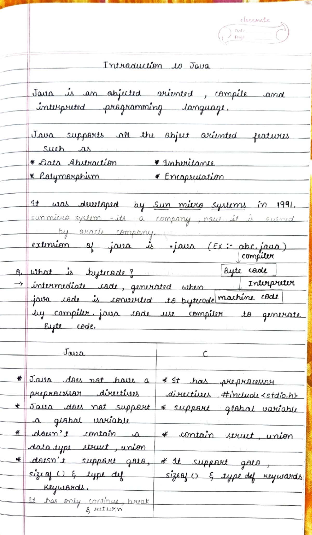 Java m1 hnotes - Java Module 1 notes pdf - classmate Date Page ...
