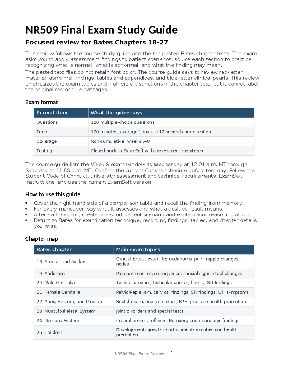 NR509 Final Exam Study Guide: Focused Review of Bates Chapters - Studocu