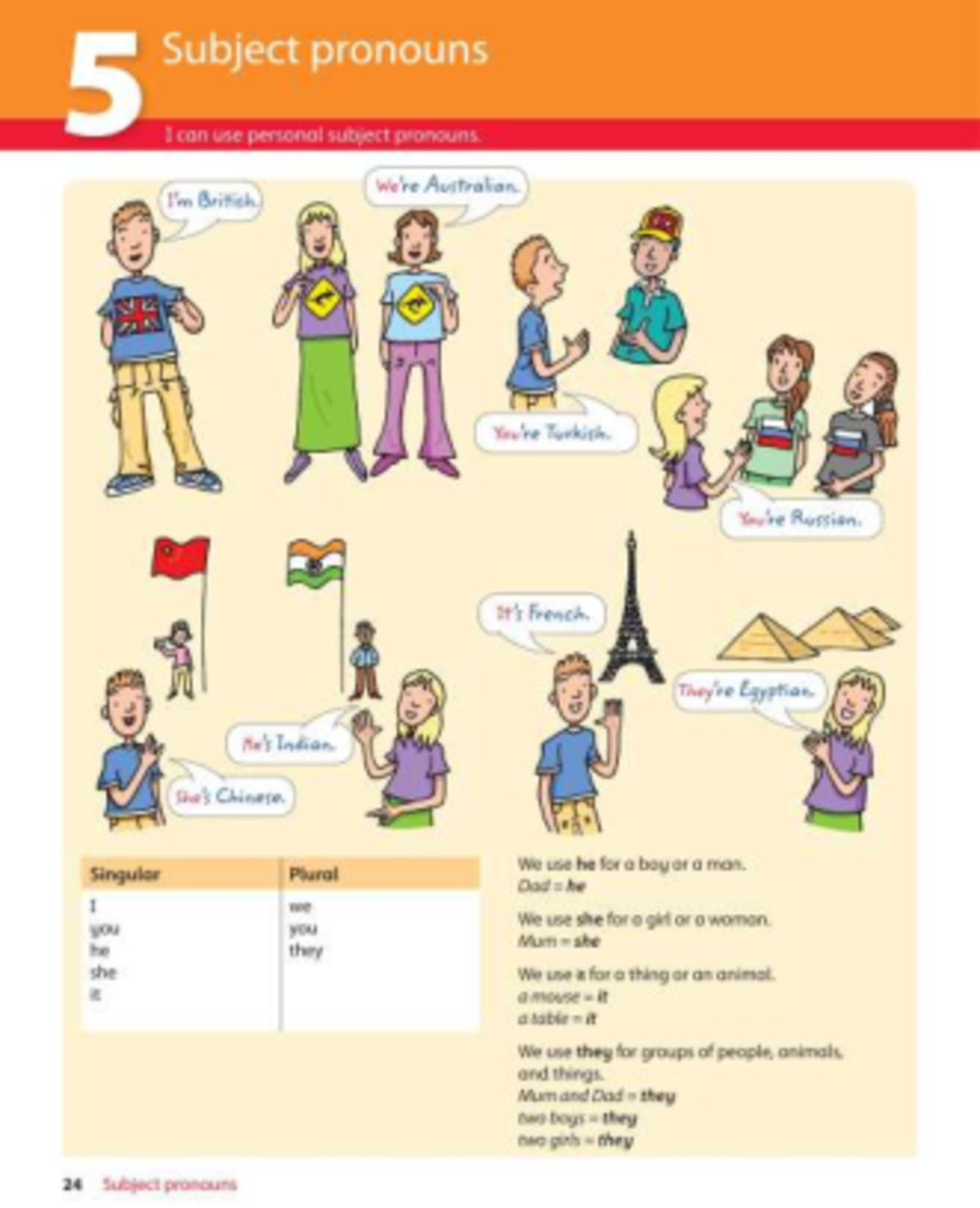 Subject Pronouns & Present Simple: Unit 5-8 Overview (ENG 101) - Studocu