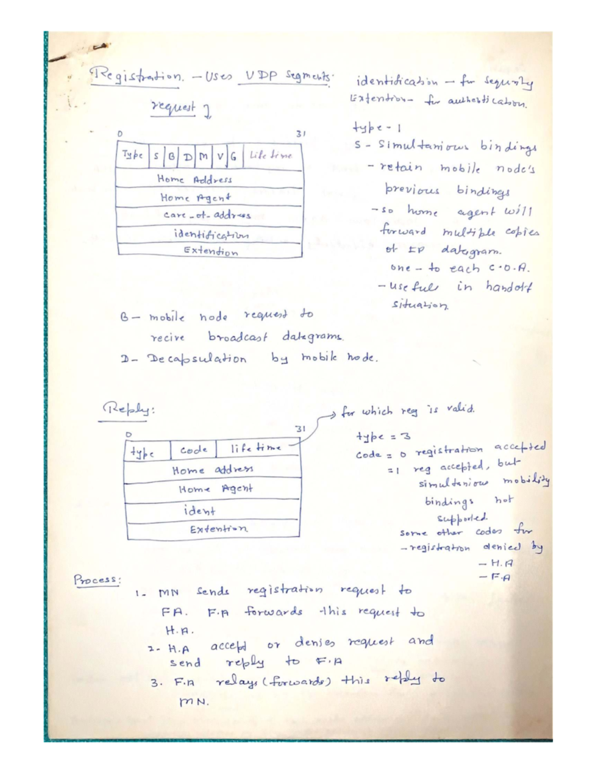 N1 - Handwritten Notes on Mobile IP Registration and Security - Studocu