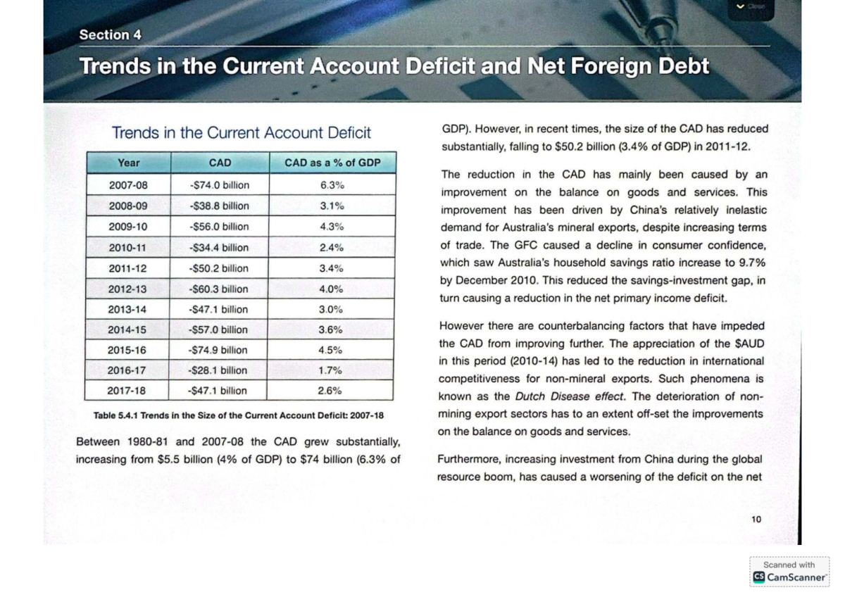 Trends in Current Account Deficit and Net Foreign Debt Analysis - Studocu