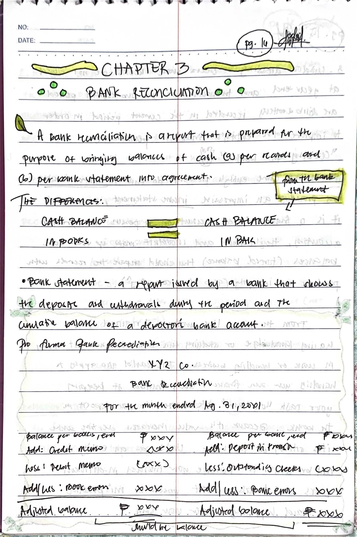 IA 2 Chapter 1: Understanding Current Liabilities and Financial ...
