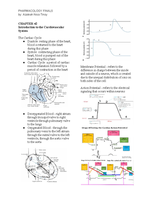 Sympatholytic- Adrenergic- Antagonist - CLASSIFICATION OF ...