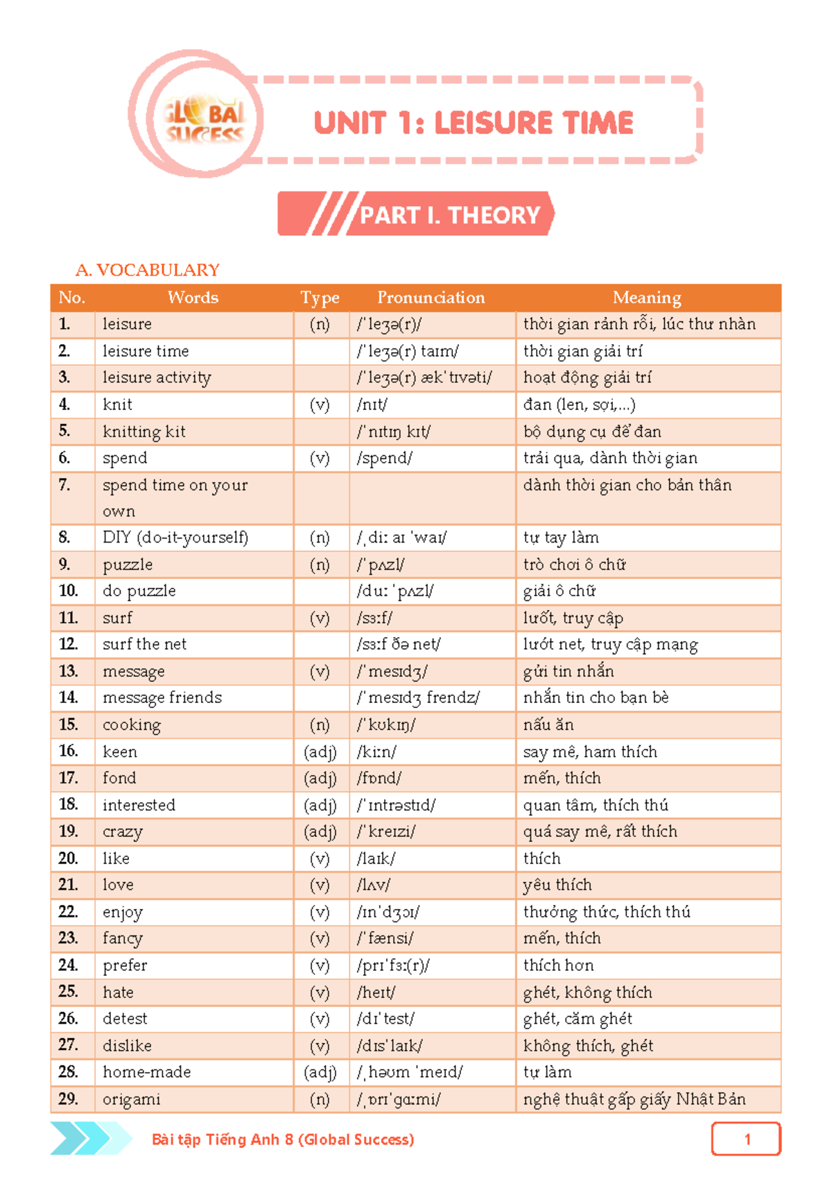 Unit 1: Leisure Time Vocabulary and Grammar Notes (English 8) - Studocu