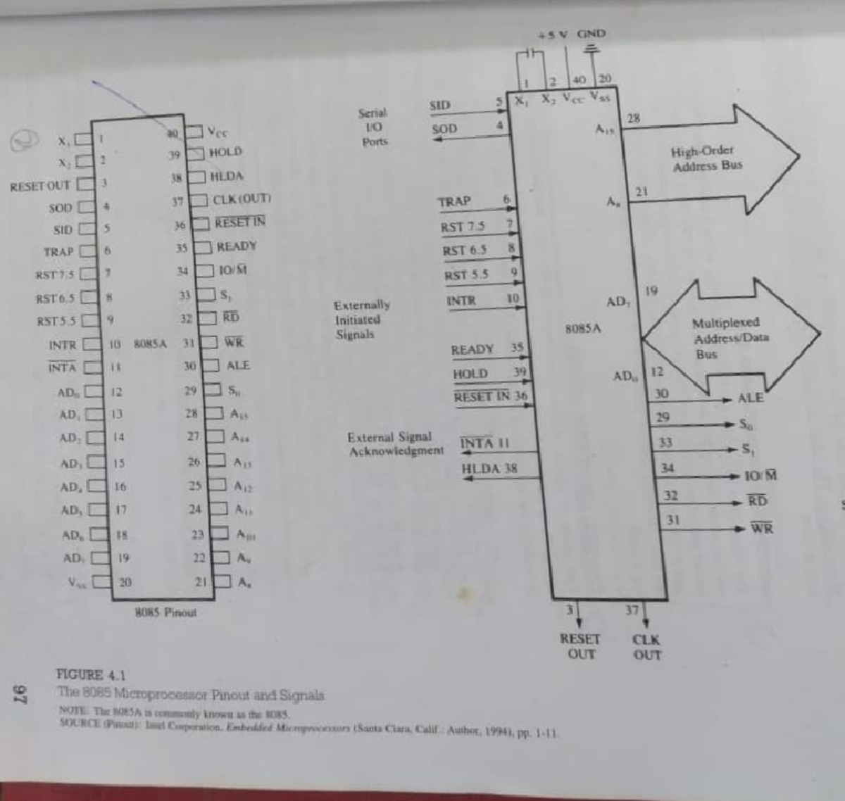 Ma 2 (1) - Microprocessor Architecture and Memory Interfacing Guide ...