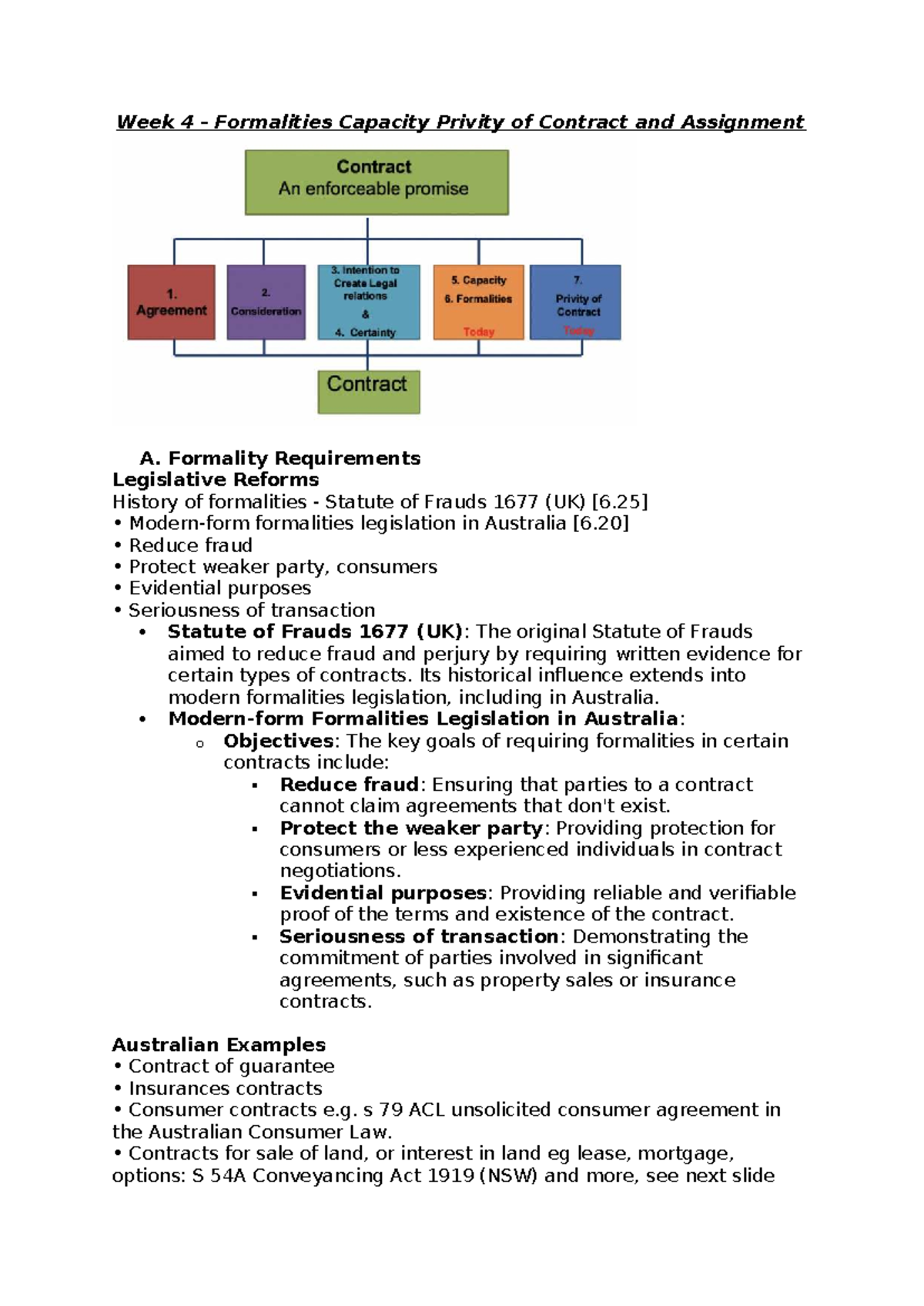 Week 4 - Formalities Capacity Privity of Contract - Formality ...