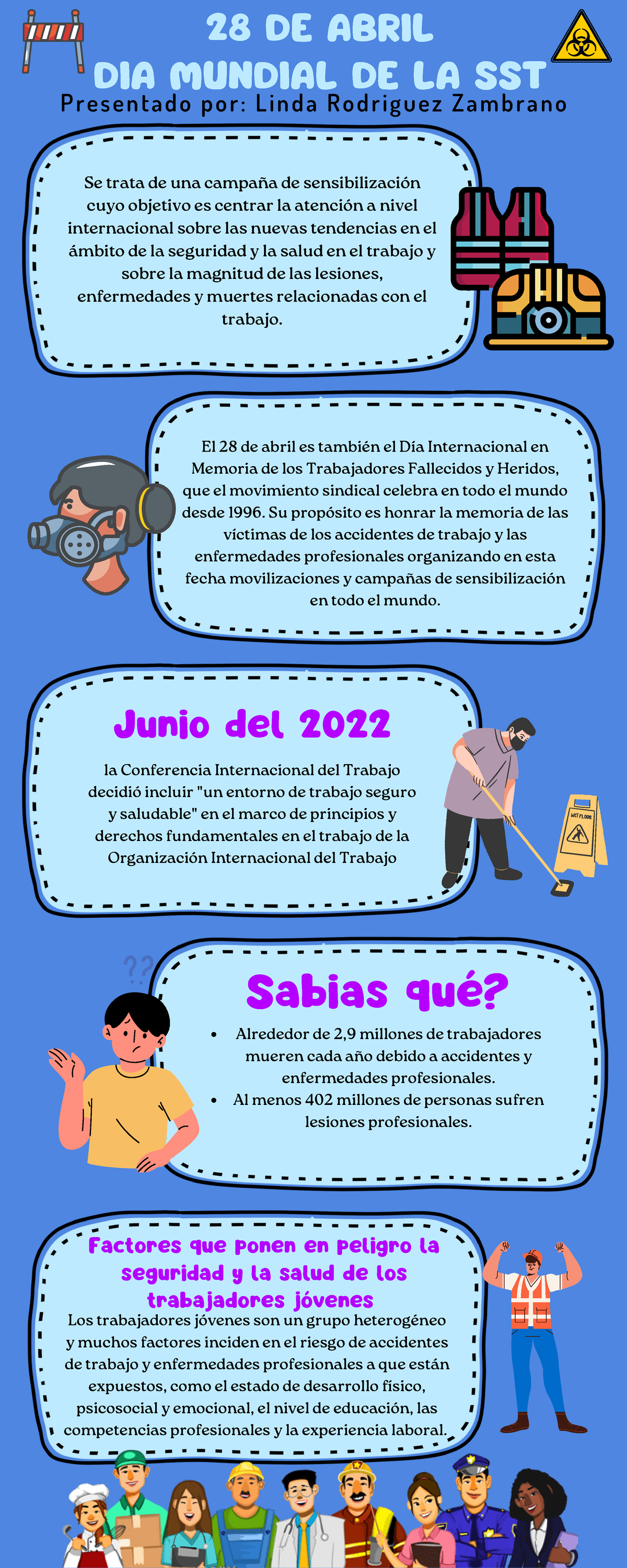 Día Mundial de la SST: Concienciación y Seguridad en el Trabajo - Document Preview