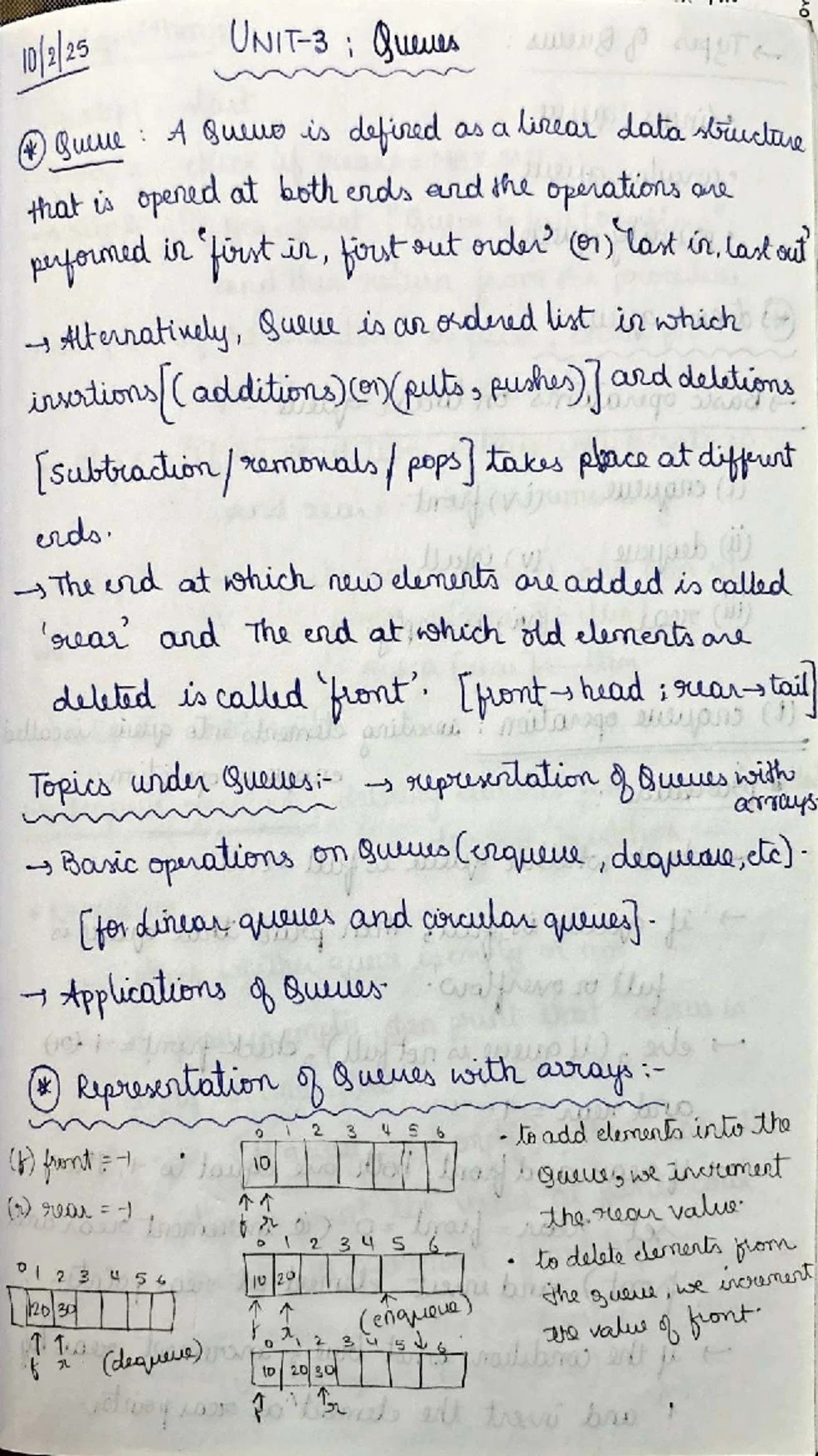 DSUC Lab Codes Full - DSA Using C (Queue, Linked List, Trees) - Studocu