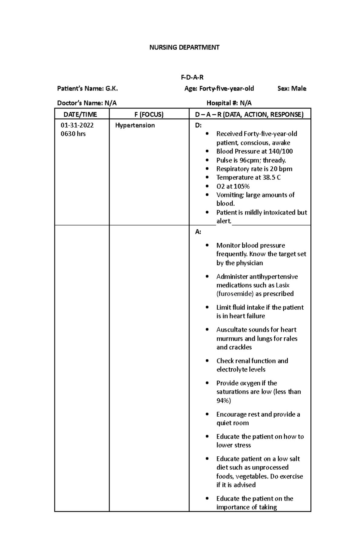 NURS 101: F-D-A-R Notes on Hypotension Management in Nursing - Studocu