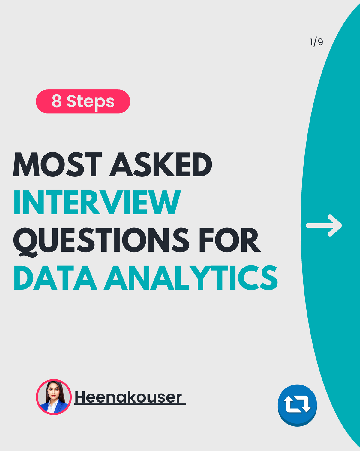 Data Analytics Interview Prep: Top Questions on SQL, Tableau, Excel ...