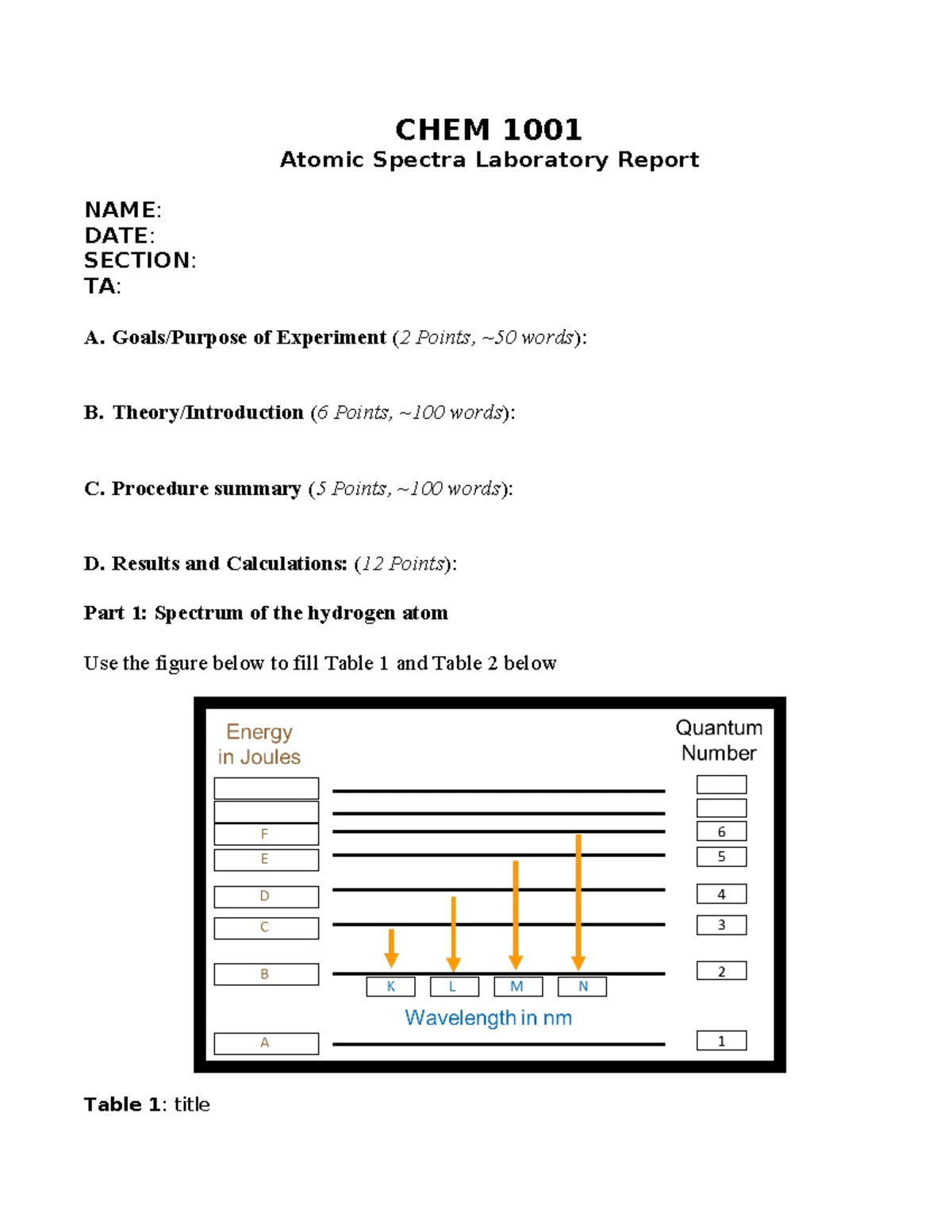 Coordination complexes - LAB Report template - CHEM 1002 COORDINATION ...