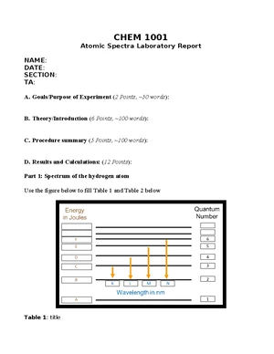 Coordination complexes - LAB Report template - CHEM 1002 COORDINATION ...