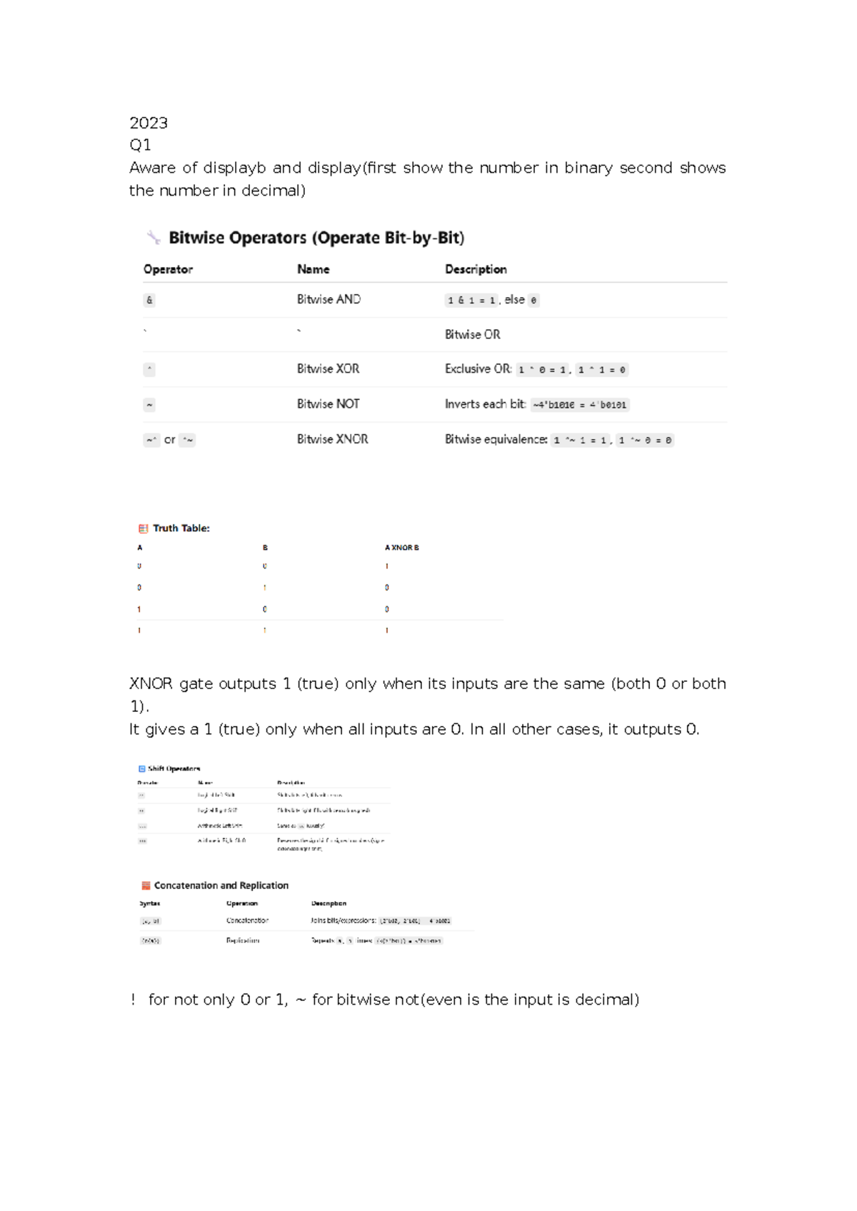 Final Exam Notes - Summary of Digital Systems (Course Code: 2023) - Studocu