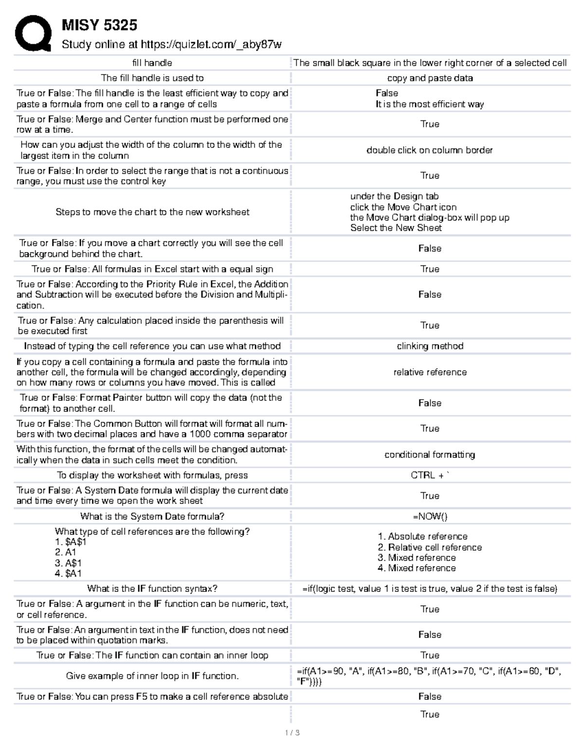 MISY 5325 - Midterm Study Guide & Quick Reference Cheat Sheet - Studocu