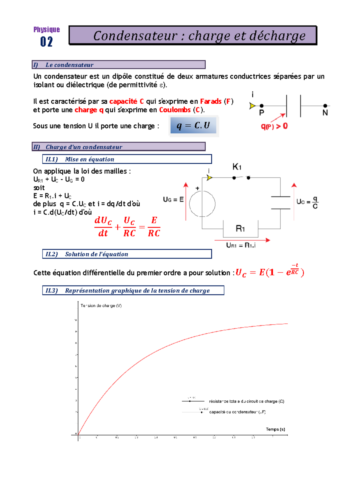 c05-physique-condensateurs-charge-et-d-charge-notes-de-cours