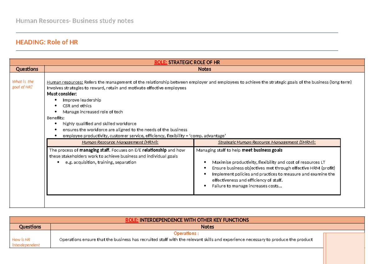 Human Resources Study Notes: Strategic HRM Insights (Course Code ...