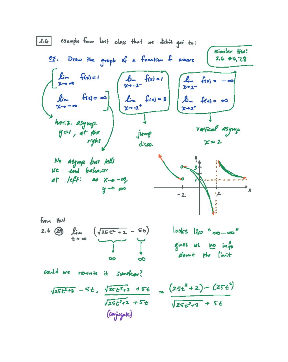 Understanding Limits and Asymptotes in Calculus (MATH 101) - 2 example ...