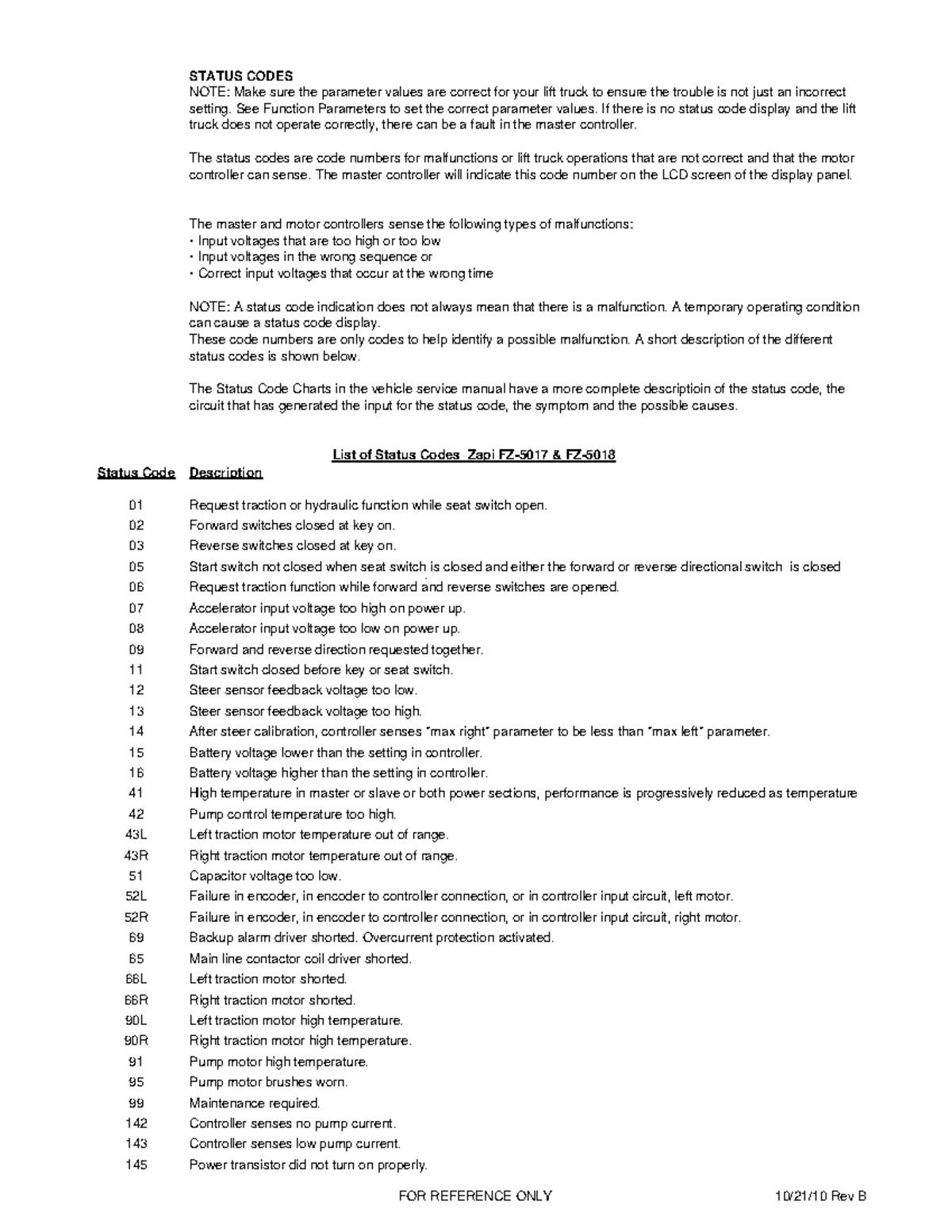 Zapi FZ5017/5018 Status Codes - Troubleshooting Guide - Studocu