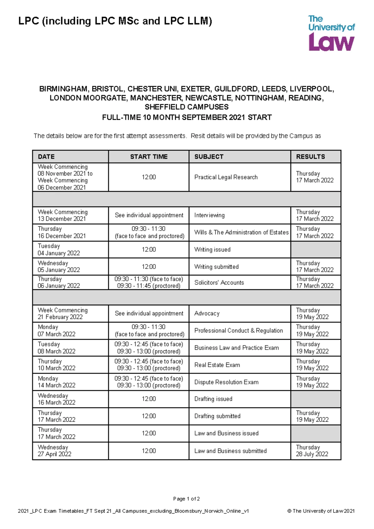 LPC Exam Structure - LPC Exam Structure Core Practice Areas Business ...
