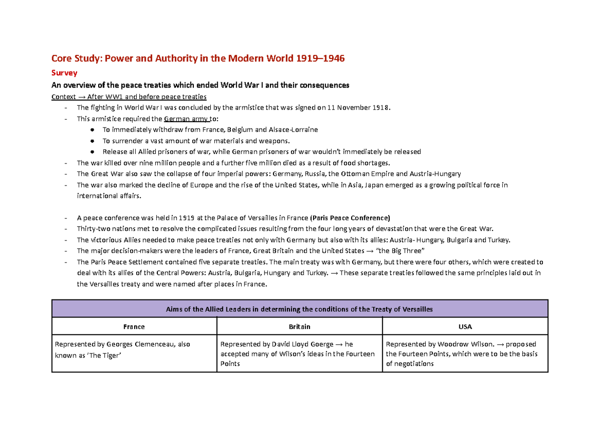 Core Study: Power and Authority in the Modern World (WWI Treaties ...