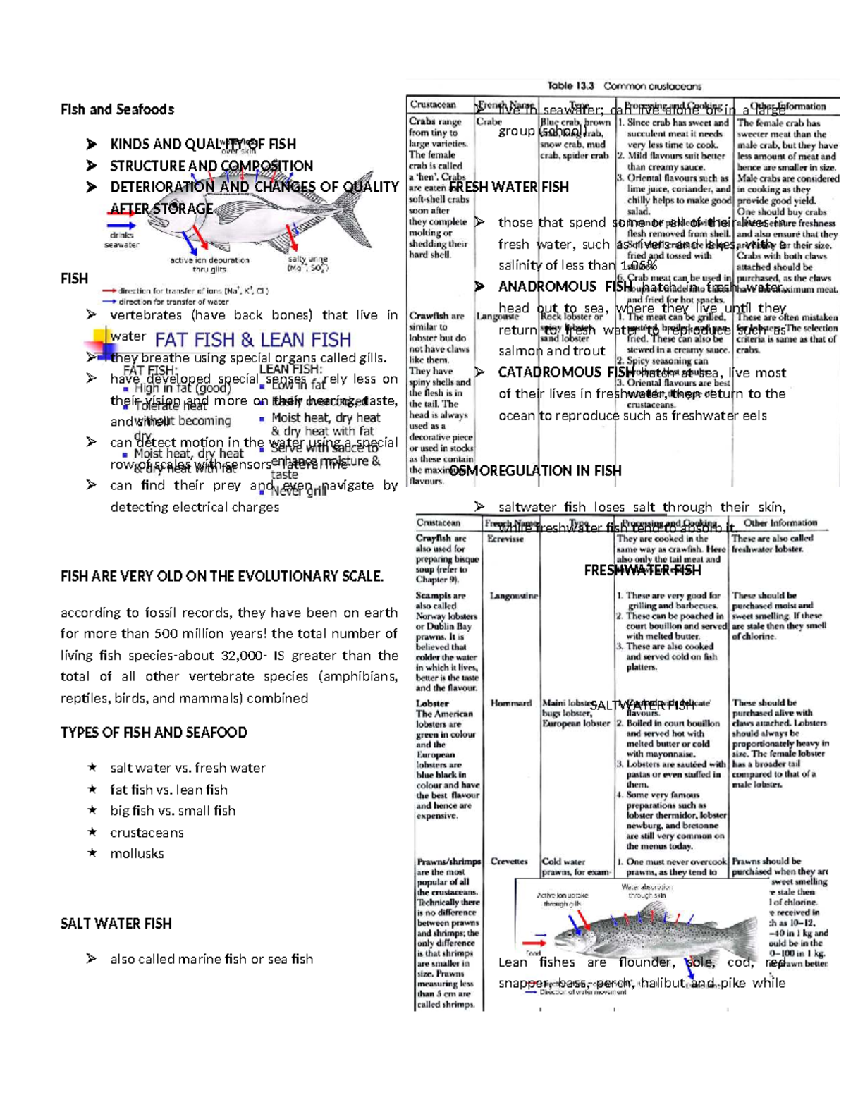 Poultry Lecture Notes: Fish Quality, Structure, and Storage Changes ...