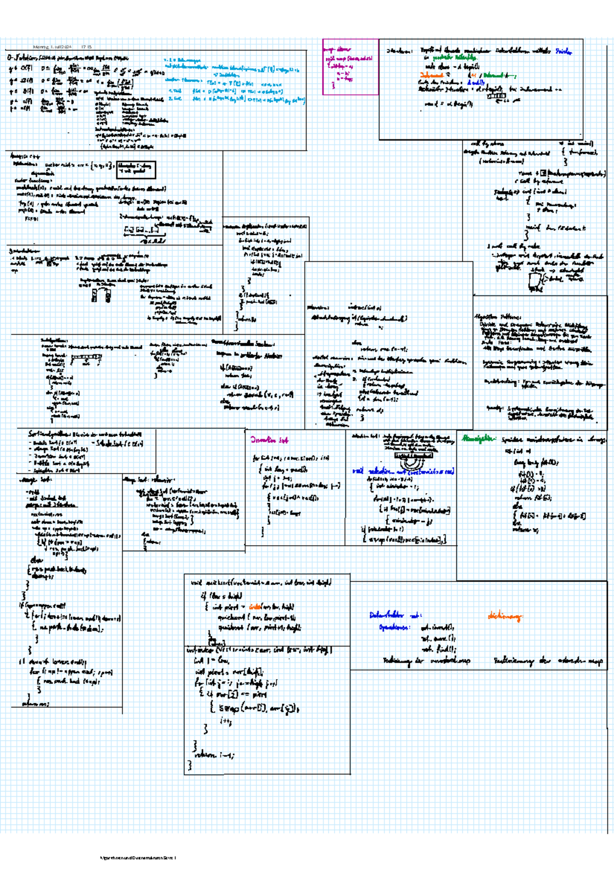 Formelsammlung Algorithmen und Datenstrukturen - Montag, 1. Juli 2024 ...