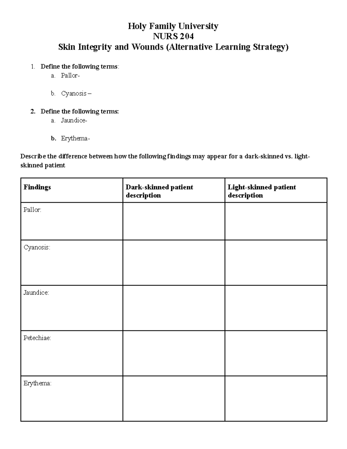 Wound care alternative assignment - Holy Family University NURS 204 ...