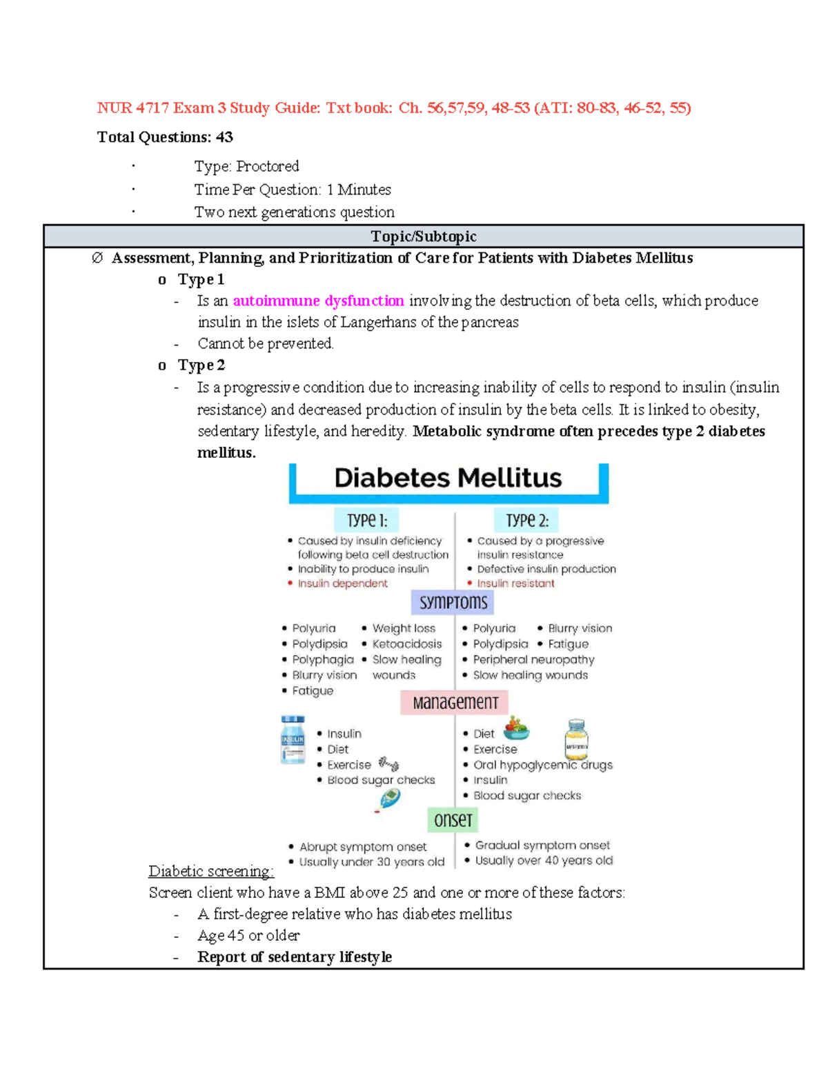 NUR 4717 Exam 3 Study Guide: Diabetes, DKA, GI Disorders & HIV/AIDS ...